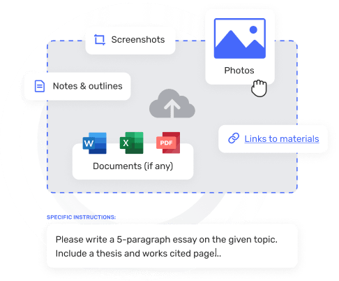 How it works | EssayWriter