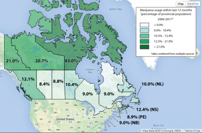 Marijuana accounts for 67% of treatment admission